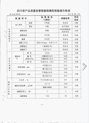 Dz(yn)(bo)棨3(y) c(din)ɷŴ