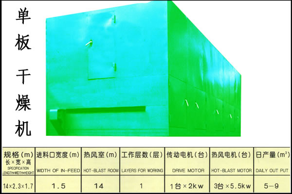 Ό,L(fng),|(zh)͝LͲʽCԔ(x)B