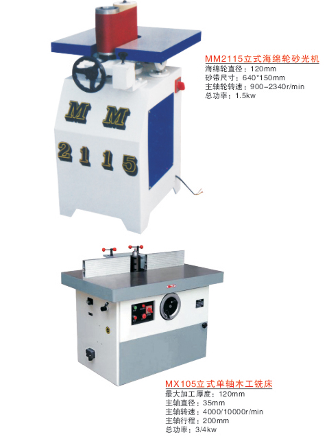 MX105ʽSľ㊴/MM2115ʽd݆ɰC(j)