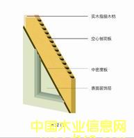 ٻT(mn)оY(ji)(gu)Ԕ(x)B