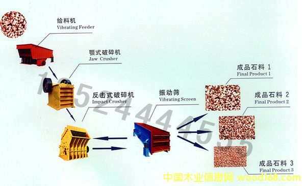 ʯC(j)/ʯa(chn)/ʯC(j)a(chn)lj