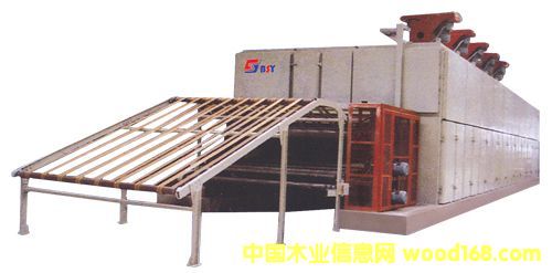 W(wng)݁(f)ʽΰCԔ(x)B