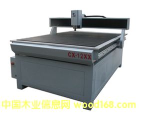 V̙C(j)CX-1218Ԕ(x)B