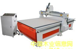 CX-1325¿ľC(j)Ԕ(x)B