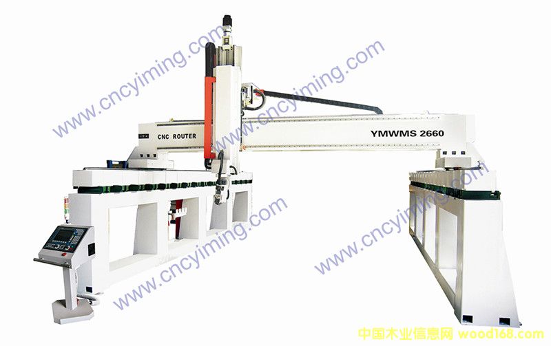 YMWMS 2660 SӹĵԔ(x)B