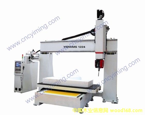 YMWMS 1224СSӹĵԔ(x)B