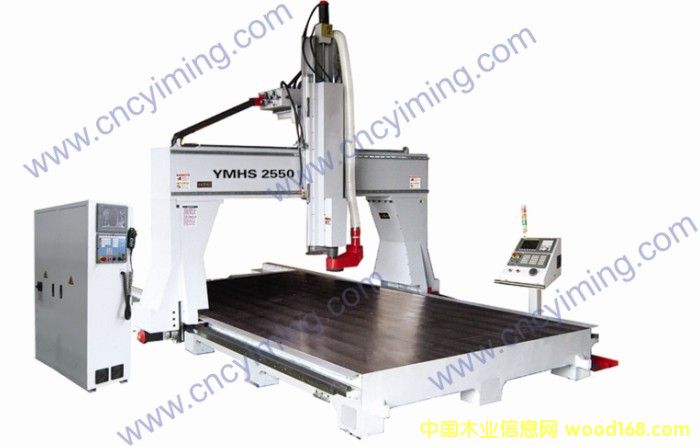 YMHS 2550ͼӹĵԔ(x)B