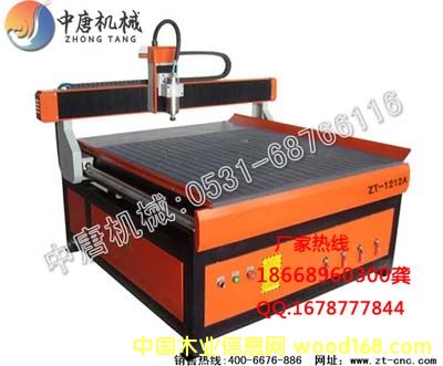 c(din)鿴(jng)(j)͵̙C(j)2Ԕ(x)Y