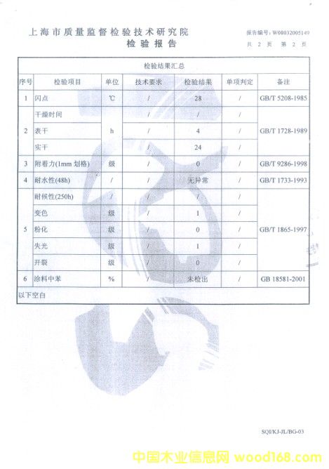 zy(bo)3Ԕ(x)B