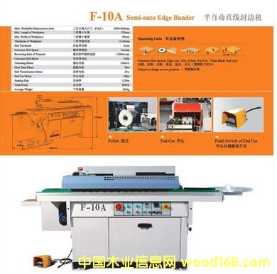 F10A-Ԅ(dng)ֱ߅C(j)Ԕ(x)B