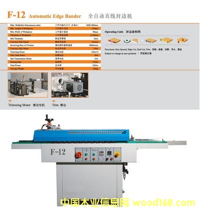 F12-ȫԄ(dng)ֱ߅C(j)Ԕ(x)B