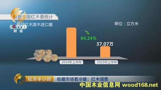 ϰ҇M(jn)ڼtľԭľͬȜp64.24%