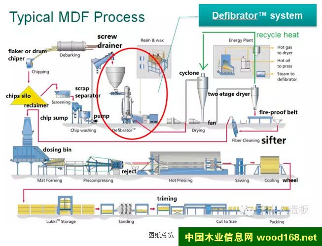 ʝɁ(lin)τ(chung)往ĥC(j)칤