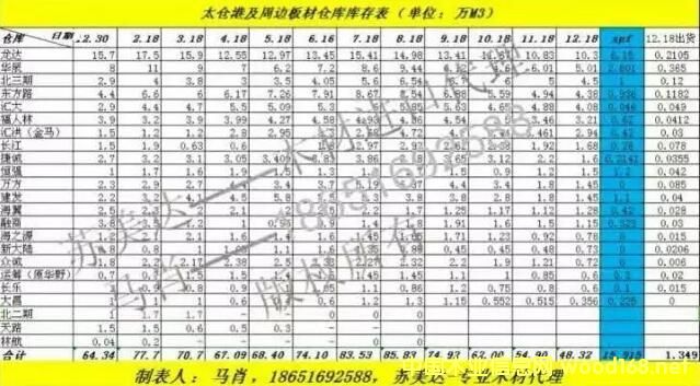 ̫}ۼ߅Ă}16һΎy(tng)Ӌt